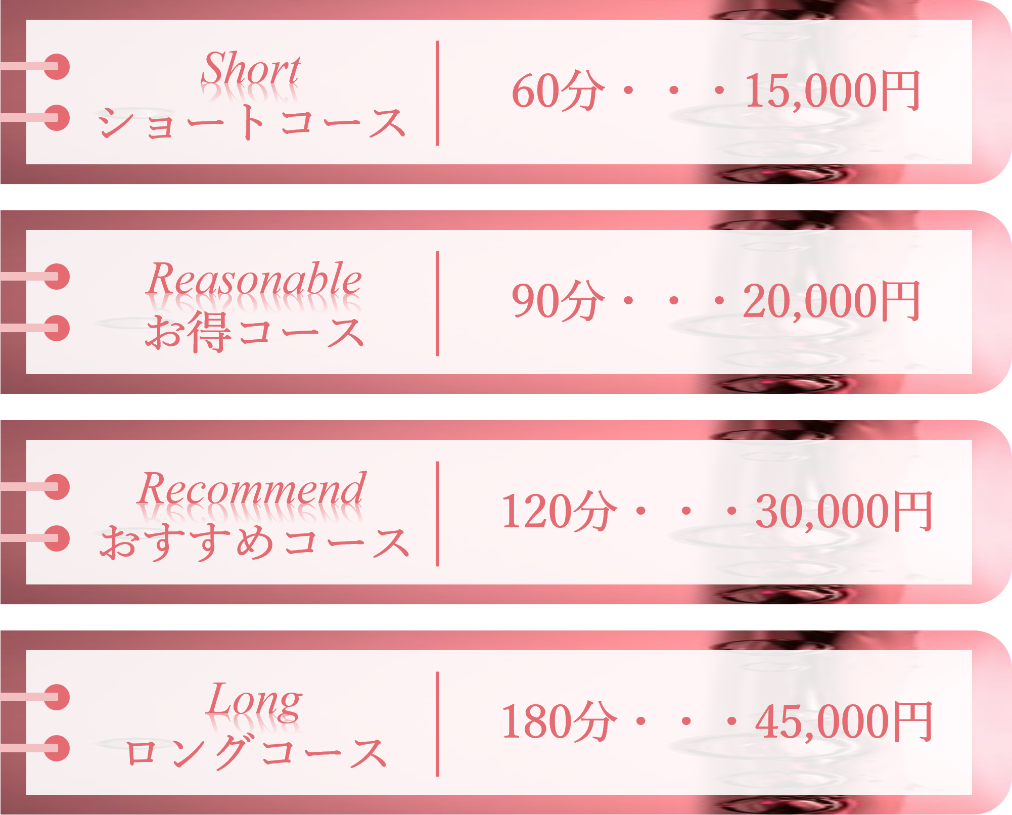 Price table vertical