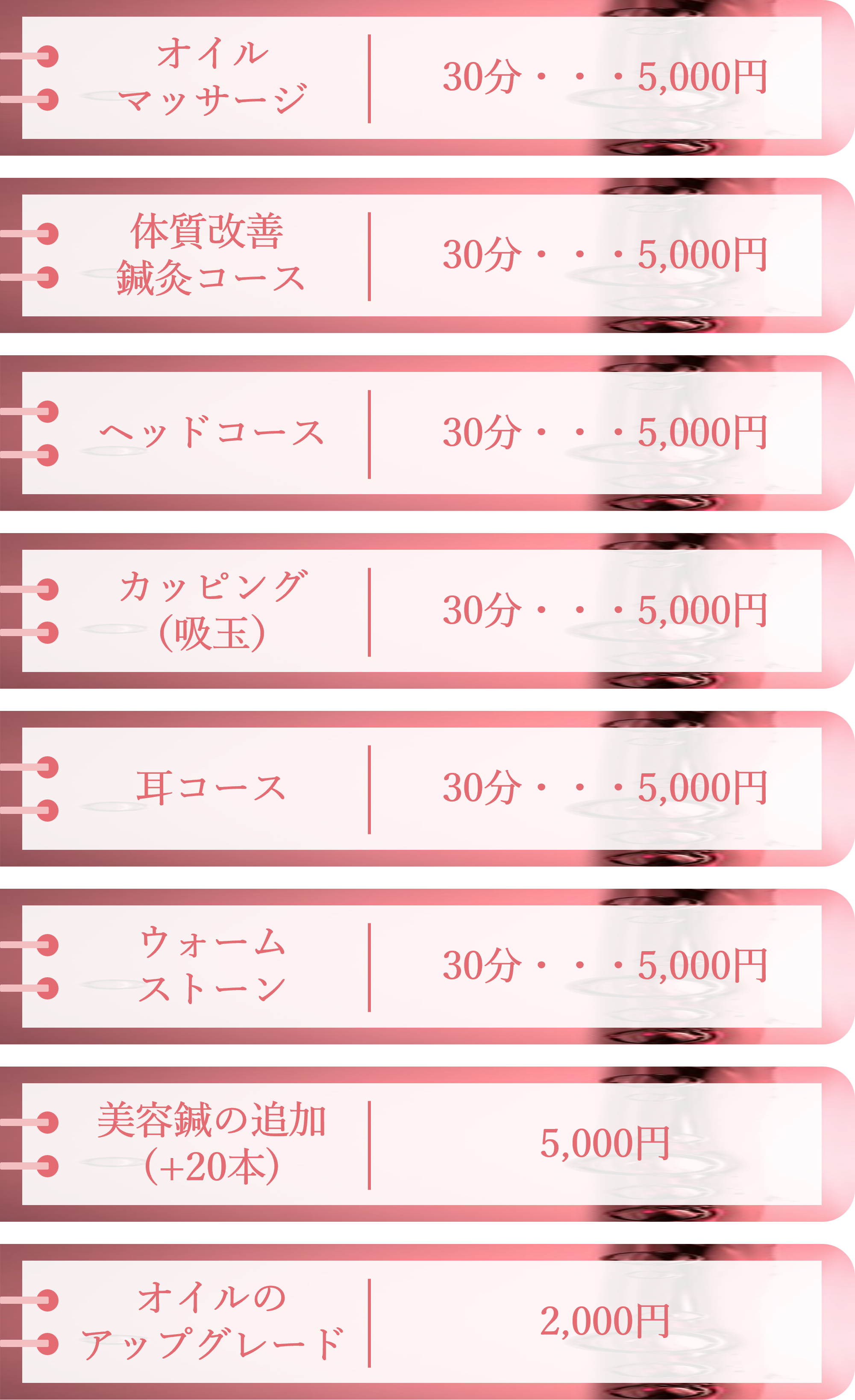 Option table vertical